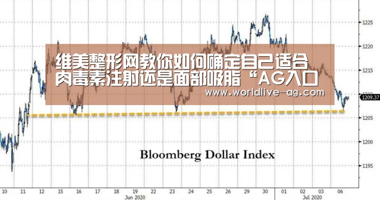 维美整形网教你如何确定自己适合肉毒素注射还是面部吸脂“AG入口”(图1) 维美整形网教你如何确定自己适合肉毒素注射还是面部吸脂“AG入口”(图1)